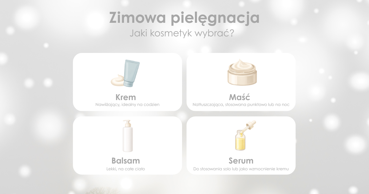 Jak dobrać idealny kosmetyk do zimowej pielęgnacji? Przewodnik po konsystencjach: krem, maść, balsam, serum.